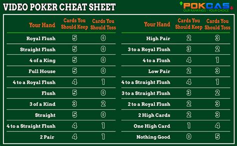 video poker jacks or better cheat sheet